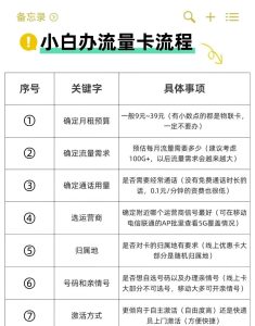 第一次办卡?萌新必看《小白答疑》-幼小初高学社
