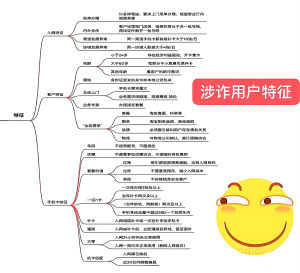 1.被停机后如何复机?-幼小初高学社