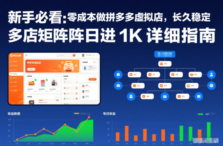 新手必看：零成本做拼多多虚拟店，长久稳定，多店矩阵日进1K详细指南【揭秘】-幼小初高学社