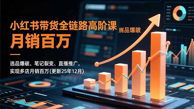 小红书带货全链路高阶课，选品爆破、笔记裂变、直播推广，实现多店月销百万(更新25年12月-幼小初高学社