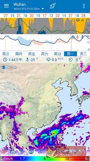 Flowx Pro 可视化天气v4.100 专业版-幼小初高学社
