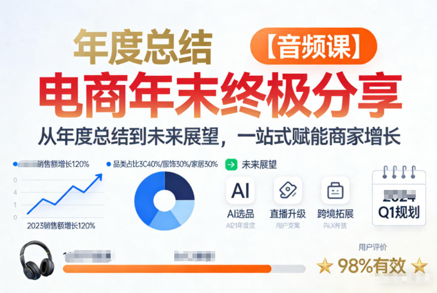 电商年未终极分享，从年度总结到未来展望，一站式赋能商家增长【音频课】-幼小初高学社