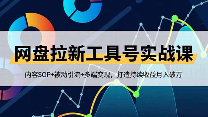 网盘拉新工具号实战课，内容SOP+被动引流+多端变现，打造持续收益月入破万-幼小初高学社