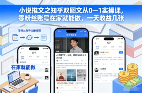 小说推文之知乎双图文从0—1实操课，零粉丝账号在家就能做，一天收益几张-幼小初高学社