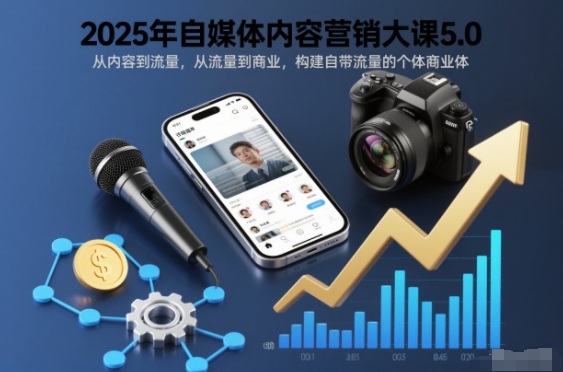 2025年自媒体内容营销大课5.0，从内容到流量，从流量到商业，构建自带流量的个体商业体-幼小初高学社