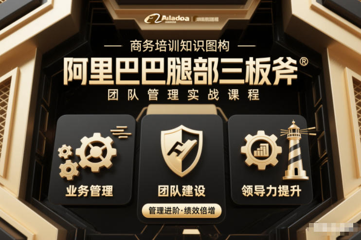 团队管理必学课程系列，阿里巴巴“腿部三板斧”-幼小初高学社