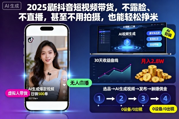 2025最新抖音短视频带货，不露脸、不直播，甚至不用拍摄，也能轻松挣米-幼小初高学社