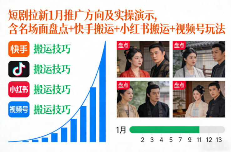 短剧拉新1月推广方向及实操演示,含名场面盘点+快手搬运+小红书搬运+视频号玩法-幼小初高学社