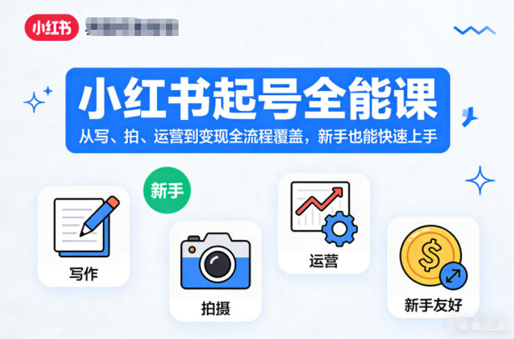 小红书起号全能课，从写、拍、运营到变现全流程覆盖，新手也能快速上手-幼小初高学社