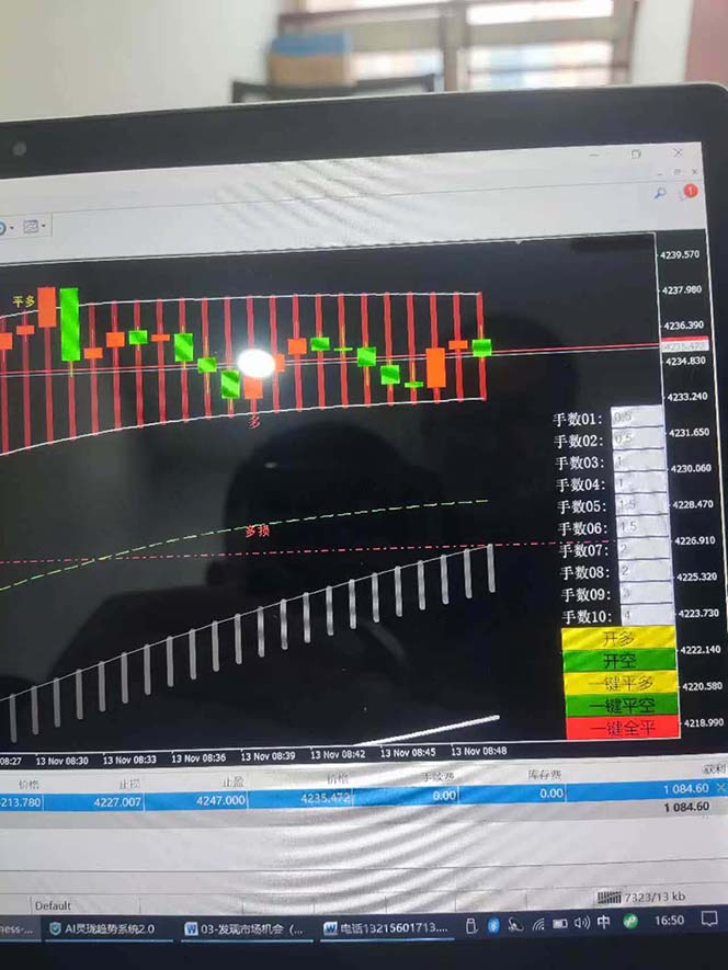 图片[6]-海外美金AI掘金项目，200U可入门槛，一天一单即可，每天1000-2000很轻松！-幼小初高学社
