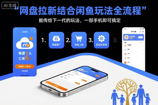 网盘拉新结合闲鱼玩法全流程，能传给下一代的玩法，一部手机即可搞定(附入口渠道以及实操教程)-幼小初高学社