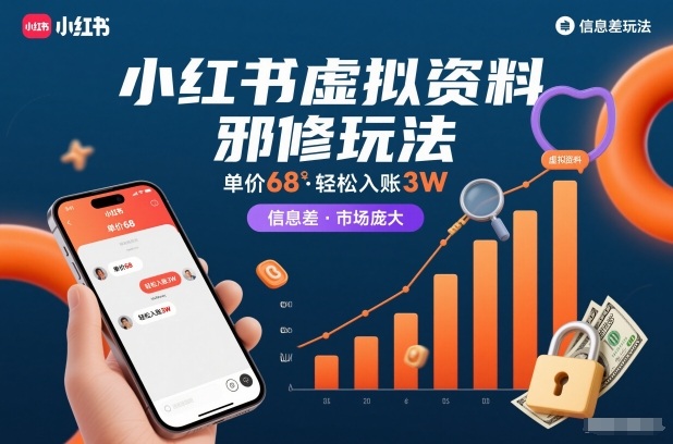 小红书虚拟资料邪修玩法，单价68，轻松入账3W，信息差玩法，市场庞大-幼小初高学社