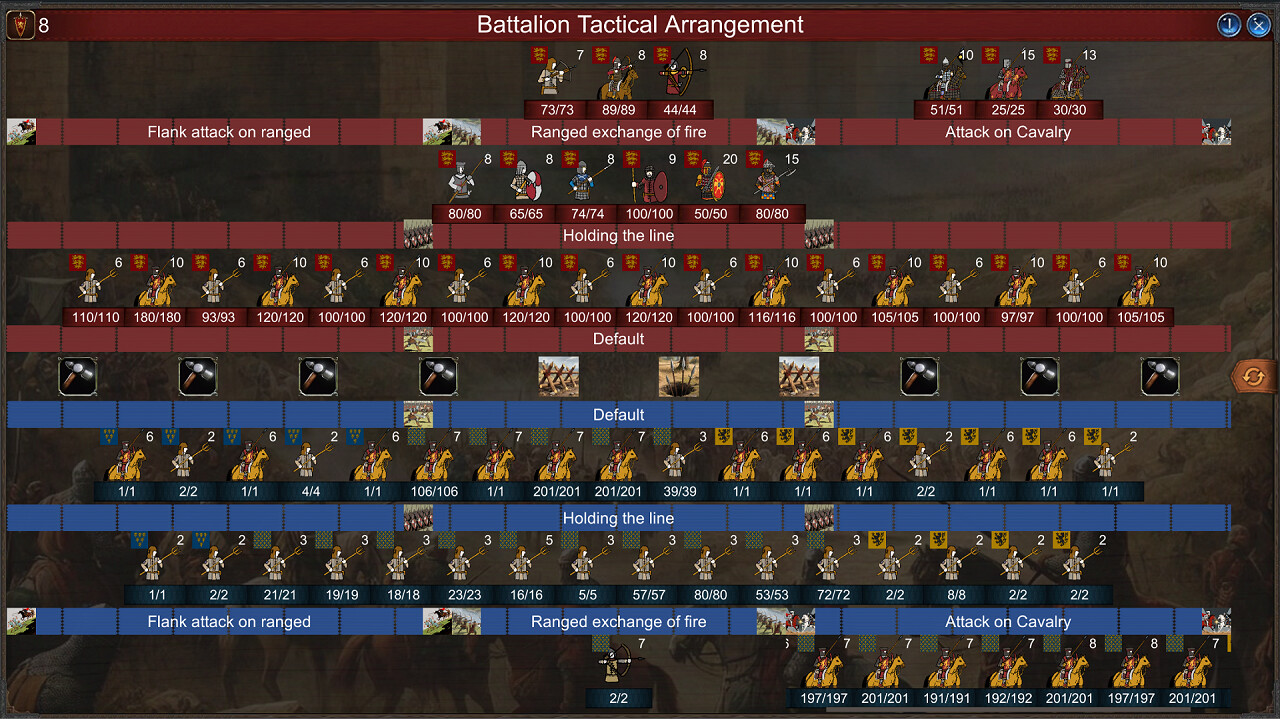 君主:中世纪 重制版/Monarch : Medieval Remastered-幼小初高学社