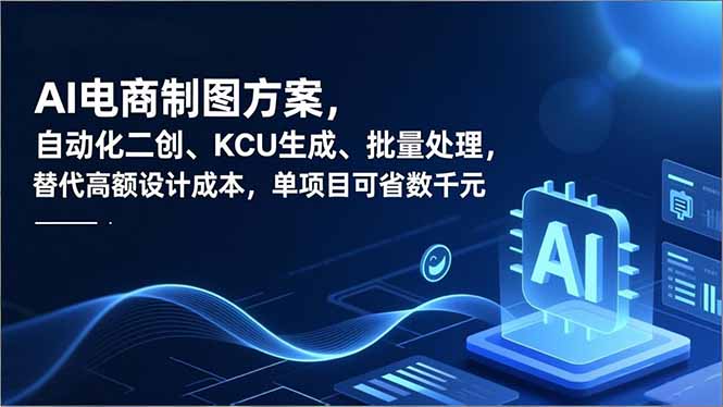 AI电商制图方案，自动化二创、SKU生成、批量处理，替代高额设计成本，单项目可省数千元-幼小初高学社