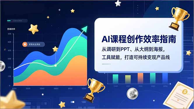 AI课程创作效率指南，从调研到PPT、从大纲到海报，工具赋能，打造可持续变现产品线-幼小初高学社