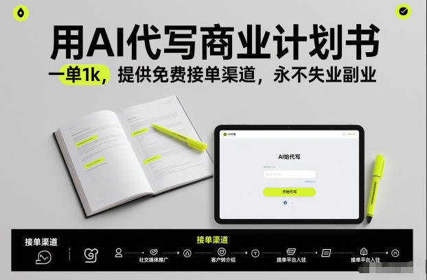 用AI代写商业计划书，一单1k，提供免费接单渠道，永不失业副业-幼小初高学社