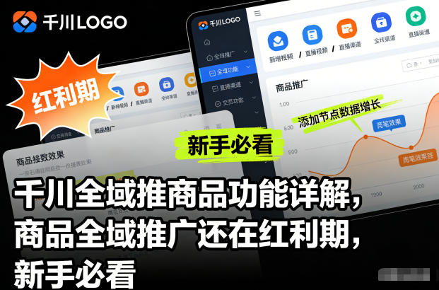 千川全域推商品功能详解，商品全域推广还在红利期，新手必看-幼小初高学社