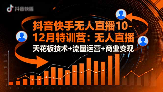 抖音快手无人直播10-12月特训营：无人直播天花板技术+流量运营+商业变现-幼小初高学社