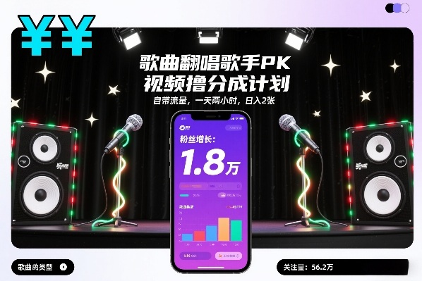 歌曲翻唱歌手PK视频撸分成计划，自带流量，一天两小时，日入2张-幼小初高学社