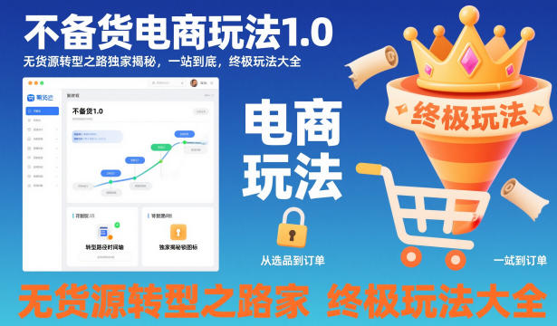 不备货电商玩法1.0，无货源转型之路独家揭秘，一站到底，终极玩法大全-幼小初高学社