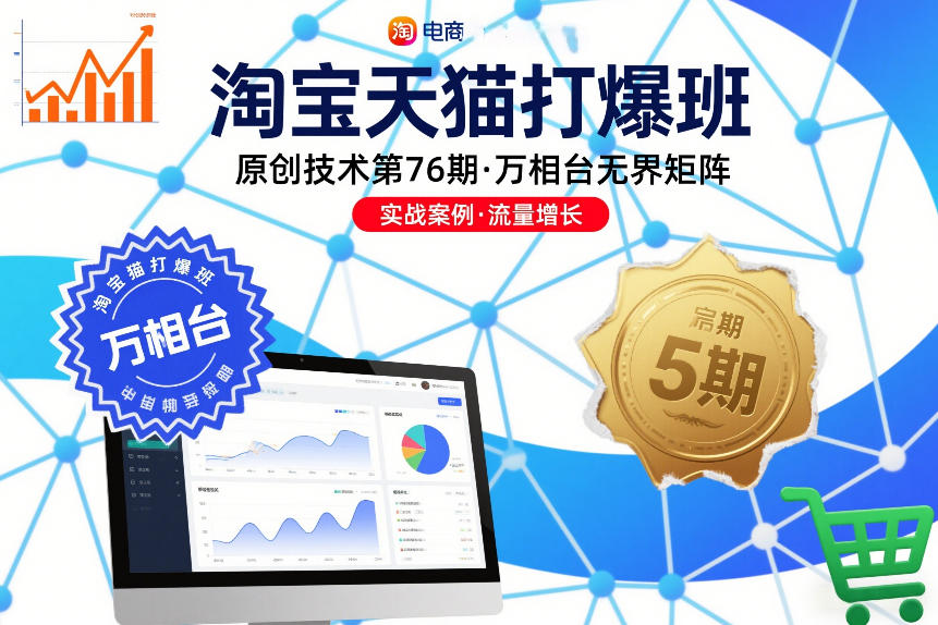 淘宝天猫打爆班原创技术第76期，万相台无界矩阵-幼小初高学社