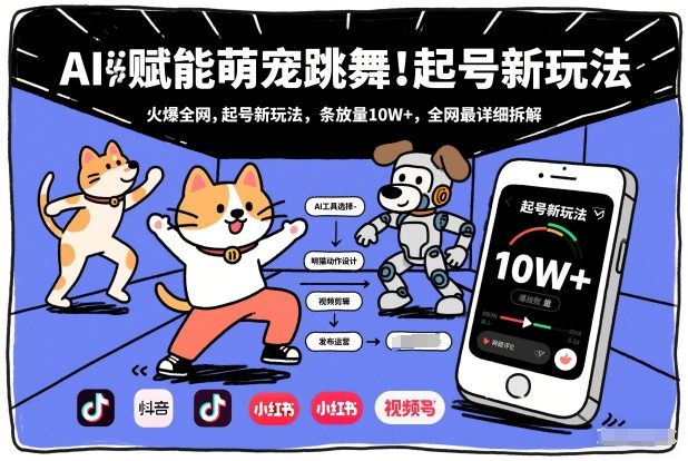 AI赋能萌宠跳舞，火爆全网，起号新玩法，条条播放量10W+，全网最详细拆解-幼小初高学社