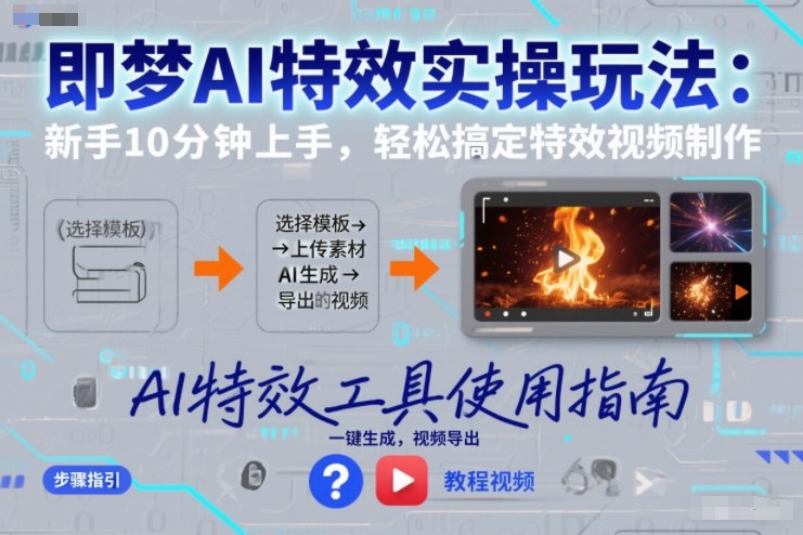 即梦AI特效实操玩法：新手10分钟上手，轻松搞定特效视频制作-幼小初高学社