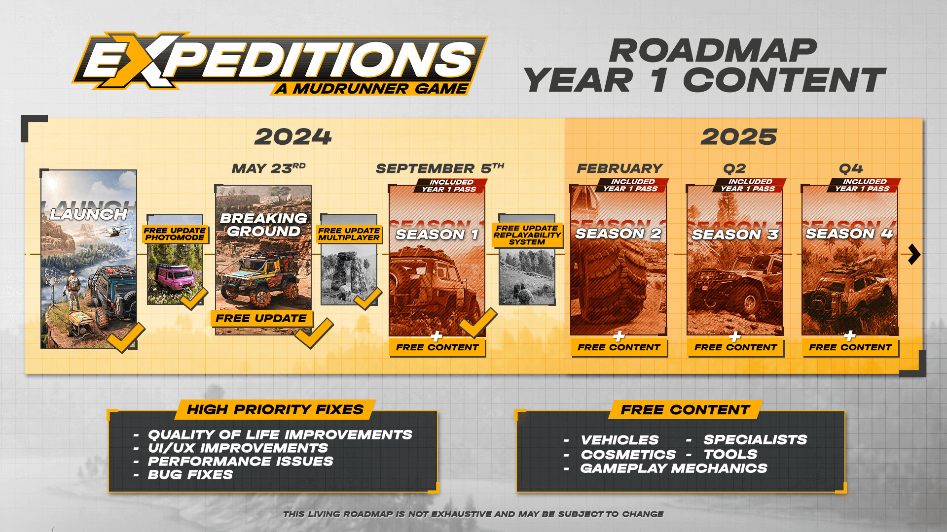 远征：泥泞奔驰游戏/Expeditions: A MudRunner Game-幼小初高学社