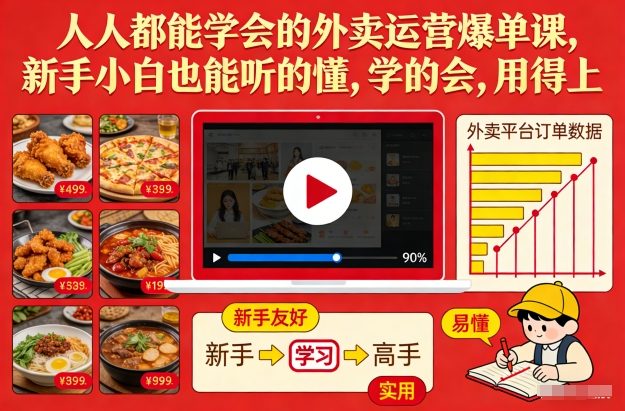 人人都能学会的外卖运营爆单课,新手小白也能听的懂,学的会,用得上-幼小初高学社