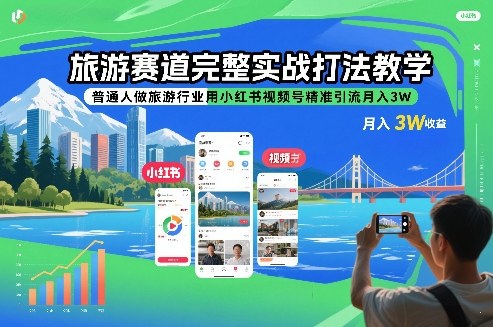 旅游赛道完整实战打法教学，普通人做旅游行业用小红书视频号精准引流月入3W-幼小初高学社