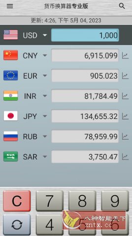 货币换算器 Currency Converter Plus v3.0.0加强版-幼小初高学社