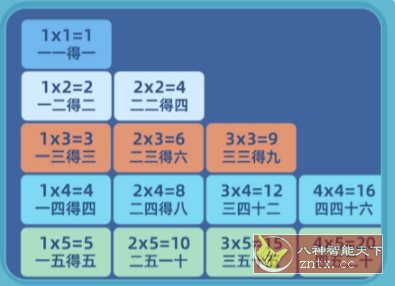 乘法口诀v1.0.7高级版-幼小初高学社