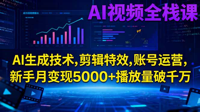 AI视频全栈课:AI生成技术,剪辑特效,账号运营,新手月变现5000+播放量破千万-幼小初高学社