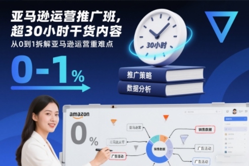 亚马逊运营推广班，超30小时干货内容，从0到1拆解亚马逊运营重难点-幼小初高学社