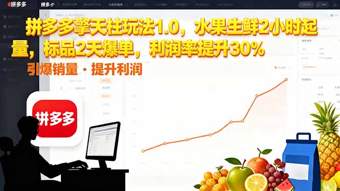 拼多多 擎天柱玩法1.0，水果生鲜2小时起量，标品2天爆单，利润率提升30%-幼小初高学社