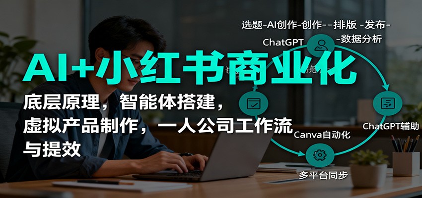 AI+小红书商业化，底层原理，智能体搭建，虚拟产品制作，一人公司工作流与提效-幼小初高学社
