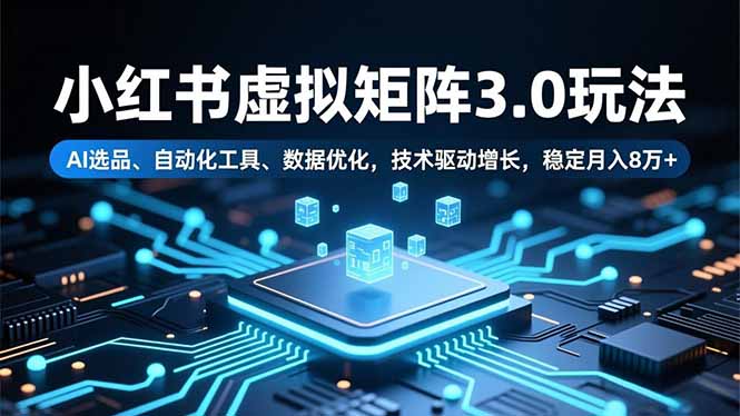 小红书虚拟矩阵3.0玩法，AI选品、自动化工具、数据优化，技术驱动增长，稳定月入8万+-幼小初高学社