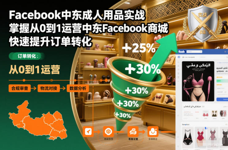 Facebook中东成人用品实战，掌握从0到1运营中东Facebook商城，快速提升订单转化-幼小初高学社